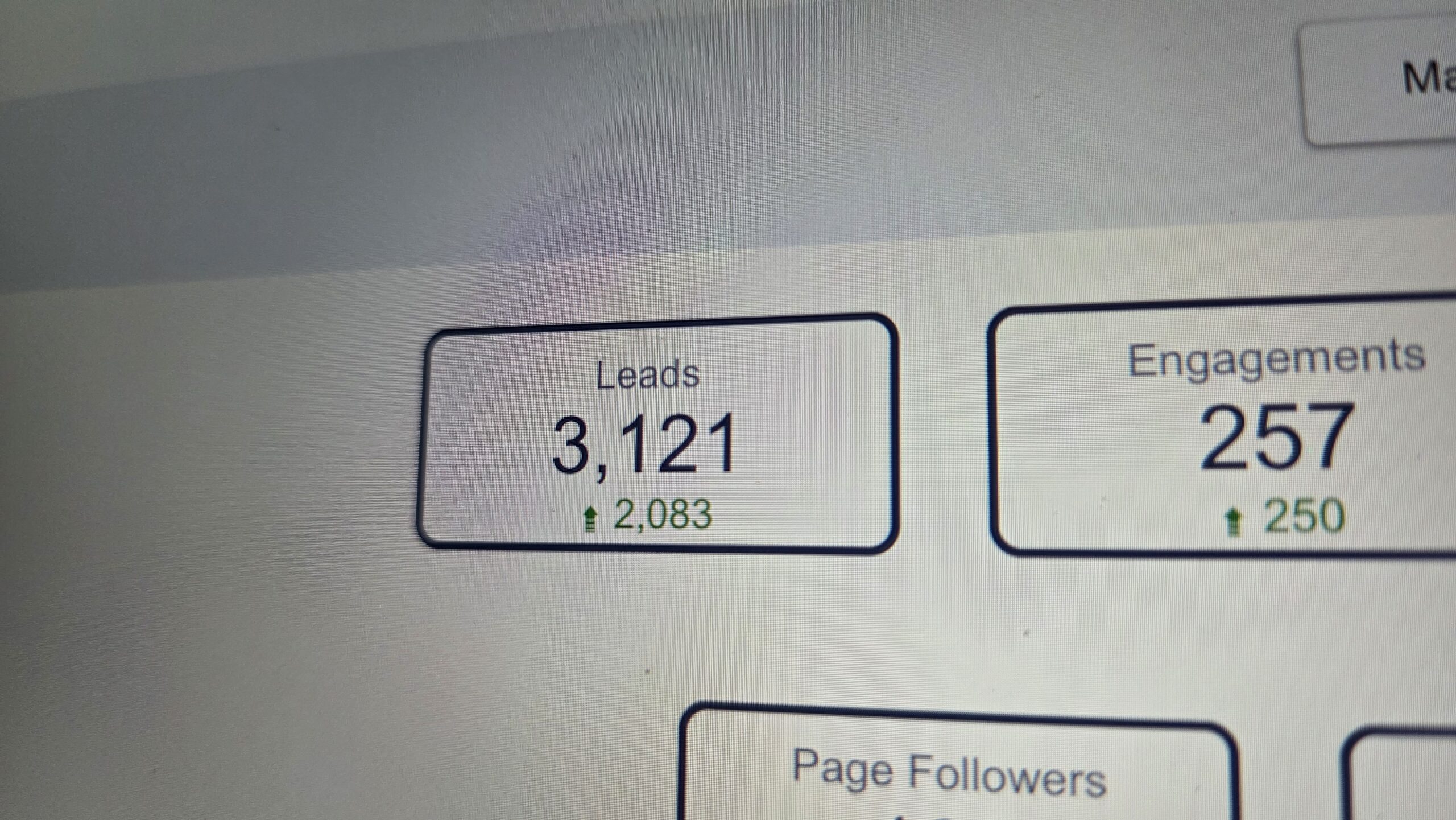 Evaluating Your Social Media Return on Investment